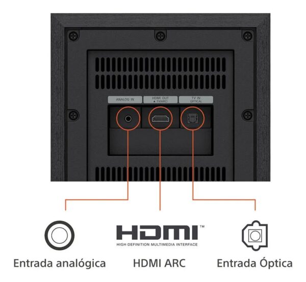 Sony HT-S40R Barra de Sonido Home Theatre Soundbar 5.1 Canales